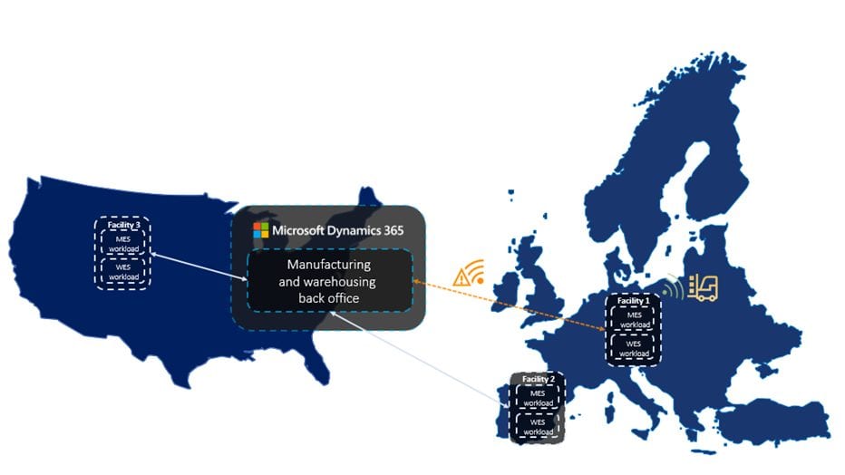 Boost supply chain resilience with cloud and edge scale units in Supply Chain Management