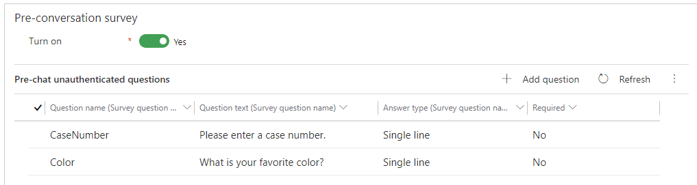 Using OData Queries in Omnichannel Configuration to Surface Data