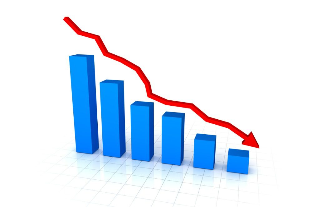 How much in insured losses is the “new normal”?