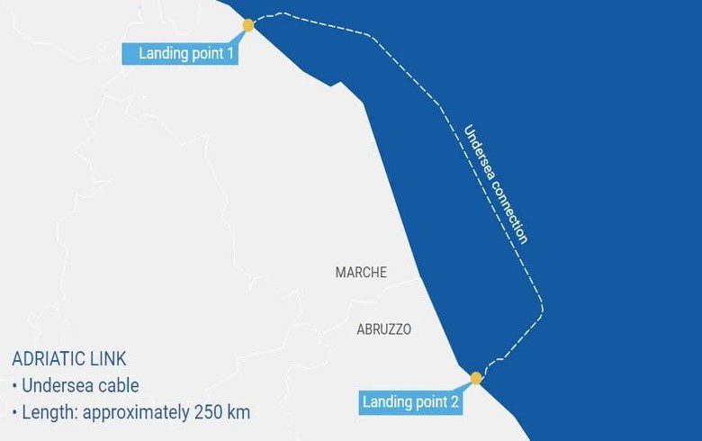 Prysmian awarded contract for 1-GW Adriatic Link in Italy